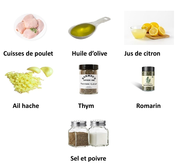 recette avec des cuisses de poulet en sauce